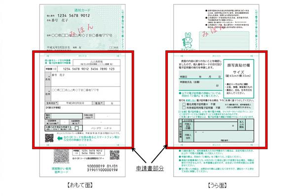 マイナンバーカード交付申請書