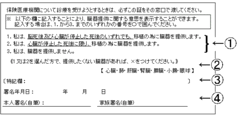臓器提供意思表示欄の記入方法画像